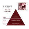 Esteban Teck and Tonka Candle