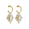 Oval Mother of Pearl Earrings